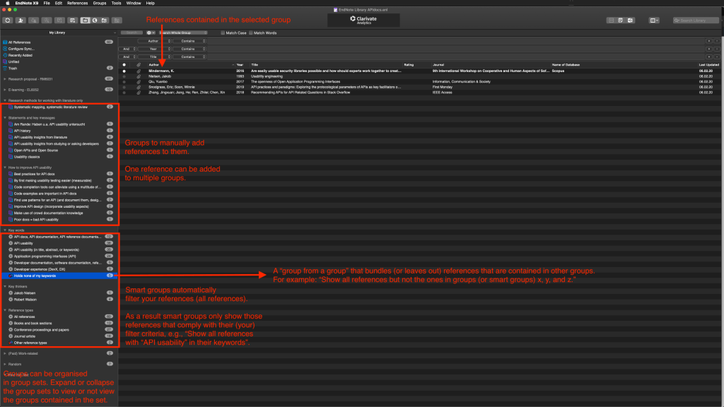 Screenshot of EndNote's user interface: shows how to organise your references through groups